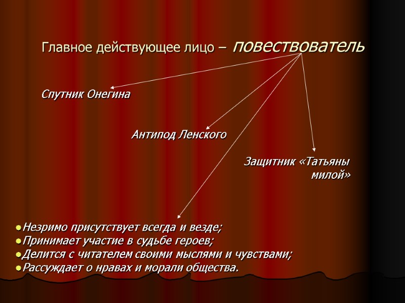 Главное действующее лицо – повествователь         